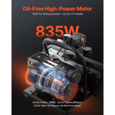 Compresseur d'Air sans Huile, Réservoir Acier 8 L, 860 W, 2,5 CFM 8 bar, Pression Maximale 120 PSI, Compresseur Silencieux Portable… (1/5)