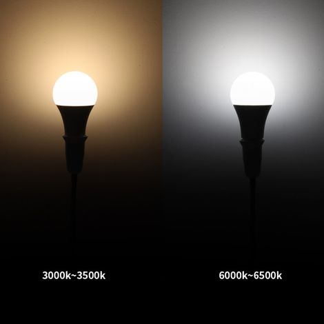 Ampoules LED 18 W, culot E27, lumière blanche 6000-6500 K, haute luminosité, pour chambre et salon, 130-265 V (1/5)