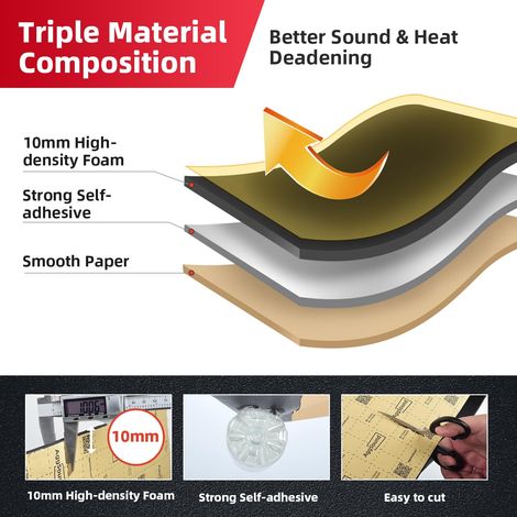 17 pièces panneaux isolants découpés, 10mm 40×33cm Matelas d'isolation auto-adhésif Matériau d'isolation acoustique Matériau d'isolation thermique 2,23 m² (1/5)