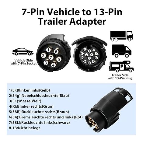 Trailer Plug Adapter 7 to 13 Pin Caravan Truck (1/4)