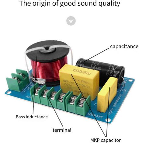 Filtre passe-haut 3 voies 200 W, circuit imprimé de distribution audio, compatible avec les systèmes home cinéma DIY. (1/5)