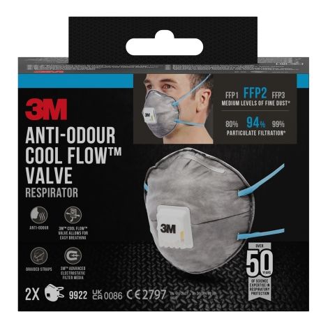 3M 9922C2 mascarilla antipolvo 2 pieza(s)