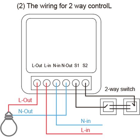Mini interrupteur intelligent WiFi pour éclairage mural DIY, module de contrôle 16 A AC100-240 V 50/60 Hz