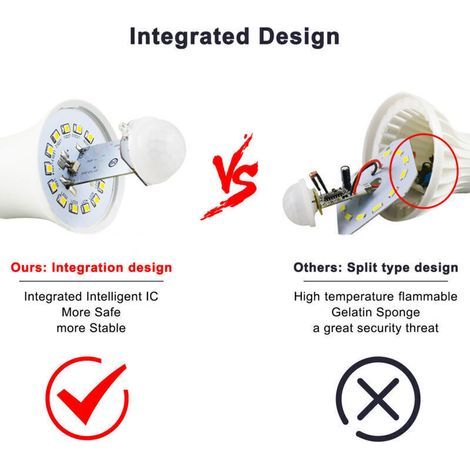 Ampoule LED E27 Détecteur de Mouvement PIR pour Couloir Chambre Escalier 85-265V Blanc Chaud (1/3)