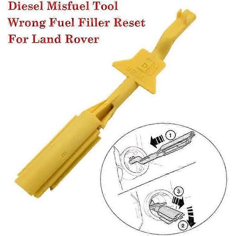 Dispositif de déverrouillage du bouchon de réservoir de carburant pour Land Rover Freelander LR 2, Discovery 3 et 4, Range Rover Sport et Evoque LR014047 Accessoires SZRH AC (1/4)