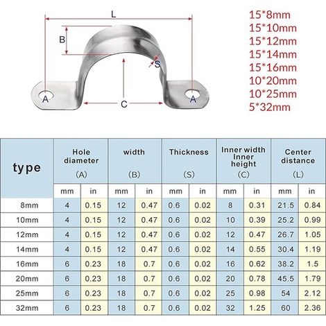 U-Tube Clamp 304 Stainless Steel Clamp Fixing Tube 8mm-32mm U Tension Clips Connection Ring Hose Clamp Card Clamp U Shaped Saddle Map Pipe Attachment (1/3)