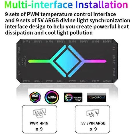 Hub de ventilateur ARGB 5 V 3 broches avec télécommande et connecteur PWM 4 broches blanc (1/5)