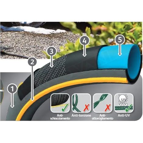 Tubo de riego Tricoflex Ultramax 19 mm x 25 m