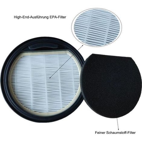 Filterzubehörset für beutellosen Bosch Hausgeräte BBZ152EF Staubsauger Serie 2 (BGC05..., BGS05...), Kunststoff, Filter für Bosch Staubsauger (1/5)