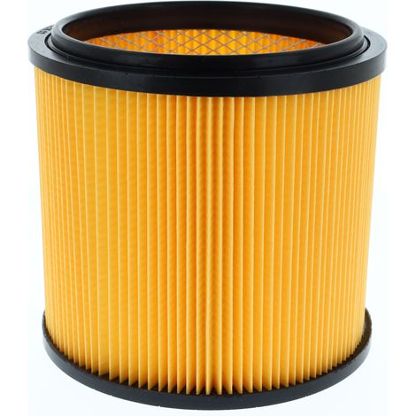 Faltenfilter ohne Verschlussdeckel