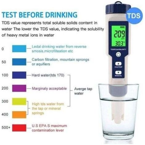pH-Meter, 5-in-1 pH/TDS/EC/ORP/Temperatur-Tester, Wasserqualitätsmonitor für Schwimmbäder, Hydrokultur, Trinkwasser, Aquarien (1/3)