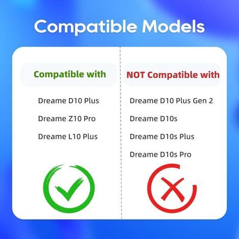 Pièces de rechange compatibles avec Dreame D10 Plus, Z10 Pro, L10 Plus accessoires, 1 brosse principale, 4 brosses latérales, 4 filtres hepa, 4 chiffons de vadrouille, 4 sacs à poussière (1/3)