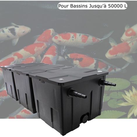 Filtre De Bassins De Jardin Et Etangs jusqu'à 50000 Litres sans poissons (1/5)
