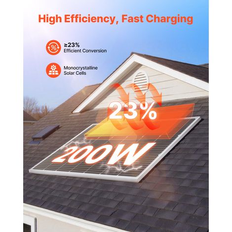 Panneau Solaire Monocristallin 200 W Panneau Photovoltaïque Haut Rendement 23 % pour Hors Réseau Toit Plat Voiture, Bateau, Camping… (1/5)