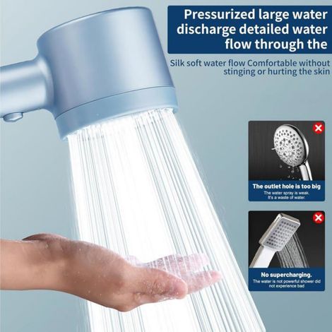 Pommeau de douche haute pression à économie d'eau avec 5 modes de support, filtre, multifonction, réglable,bleu (1/5)