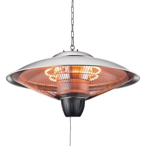 PNH-2000W 2000 W 220-240 V L640xb370xh645mm 3.2kg ahora calefacción