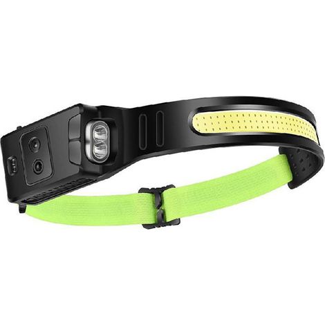 Lampe frontale à détecteur de mouvement, bandeau ajustable, étanche, idéale pour la course à pied, le camping et la randonnée. (1/5)