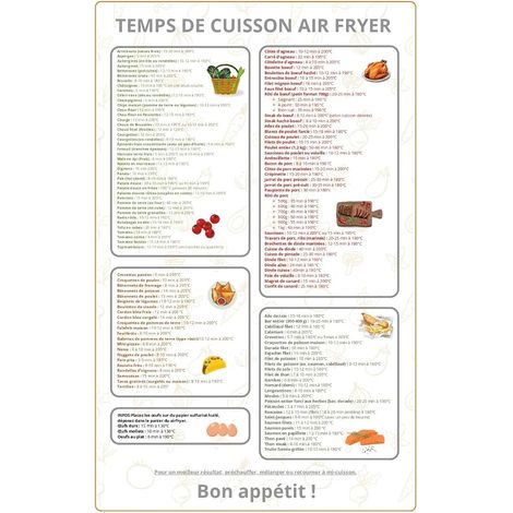 Magnetic French Air Fryer Cooking Time Hot Air Fryer Accessories (1/5)