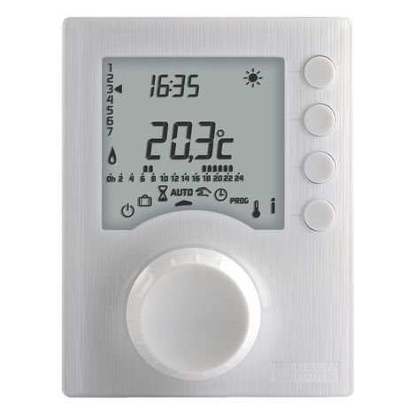 Termostato TYBOX 127 230V