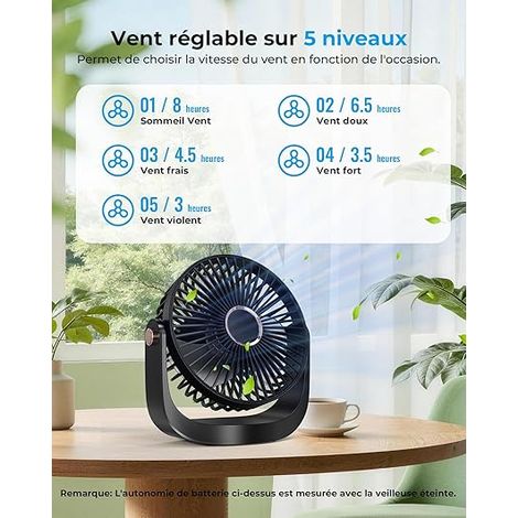 Ventilateur de Bureau USB Rechargeable 3000mAh - Portable, Silencieux (20dB), 5 Vitesses, Rotation 360°, Veilleuse, Jusqu'à 8h d'Autonomie (1/4)