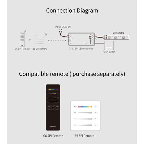 Controller SPI 3 in 1 für LED Streifen Digital Einfarbig/RGB/RGBW MiBoxer SPIR3 Einfarbig / RGB / RGBW (1/4)