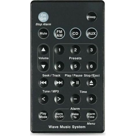 Universal remote control for Bose Wave audio systems – Compatible with models AW1R1B1, AW1R1B2, AW1RCC1 to AW1RCC3, official replacement (1/4)