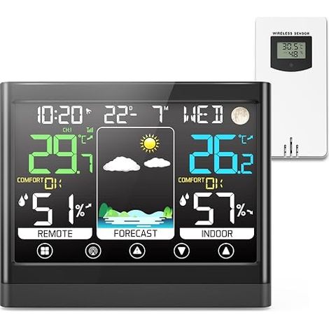 Wireless Indoor Outdoor Weather Station with Sensor, Color Display (1/5)