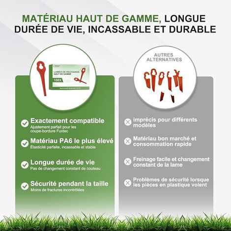 Confezione da 100 lame di ricambio per tagliaerba Fuxtec FX-E1RT20, lame in plastica per tagliaerba a batteria Fuxtec. (1/5)