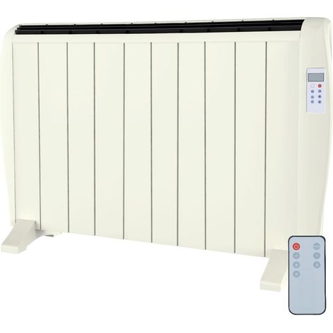 Emisor térmico de bajo consumo 1500W (1/5)