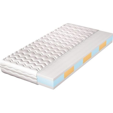 Matelas Matrae , Mousse de polyuréthane, Laine, À deux côtés, 7 matelas à 7 zones de dureté (1/2)