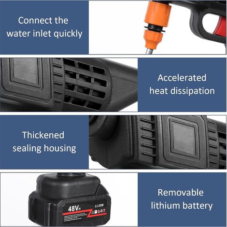 FLITI 1500W 48V Cordless High Pressure Washer with 2 x 2000mAh Batteries and 5m Hose, Black (1/2)