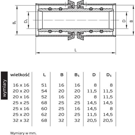 Raccord perfexim 733 pression 1MPa dimensions 20x16mm (1/2)