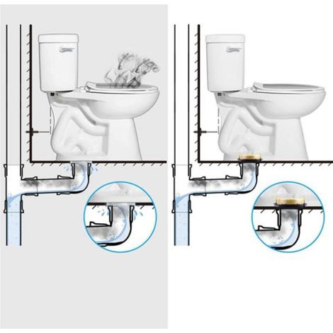 Kit de Réparation de Bride de Toilette - Boulons en Laiton - Joints EPDM - Écrous Anti-Desserrage - Universel pour WC Standard - 1 Set (1/5)