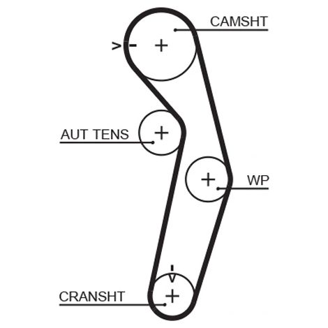 Pompe à eau + kit de courroie crantée Gates KP15445XS-1 MITSUBISHI
