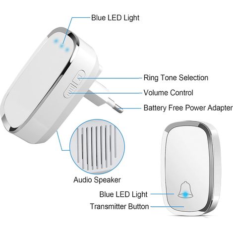 Sonnette sans Fil Extérieur Étanche IP44, Sonnette de Porte 300 Mètres, Kit de Carillon avec LED Flash, 1 Émetteur et 1 Récepteurs, 5 Niveaux de Volume, 36 Mélodies (1/5)