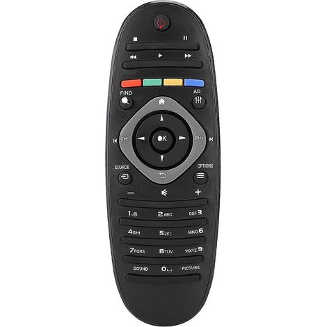 Télécommande universelle de remplacement pour téléviseur Philips (1/2)