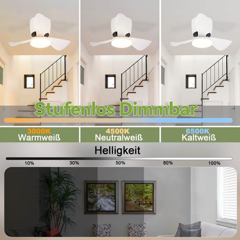 Ventilateur de plafond ZMH avec éclairage à intensité variable - Plafonnier LED silencieux de 70 cm avec télécommande moderne blanche de 23 W avec ventilateur Été/Hiver Minuterie à 6 vitesses (1/5)