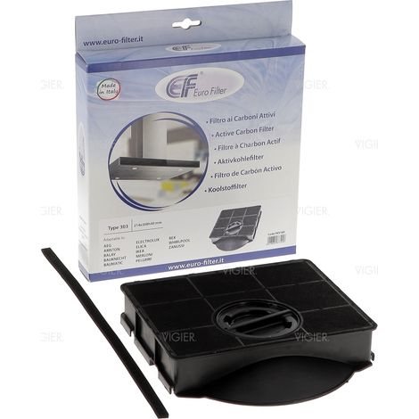 Filtre a charbon hotte Ikea LUFTIG BF325 NYTTIG FIL 558 FIL558 Ikea (1/5)