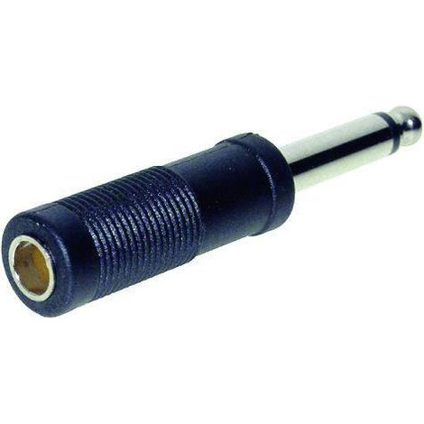 TRU COMPONENTS Adaptateur jack Jack mâle 6.35 mm - Jack femelle 6.35 mm mono, stéréo Nombre de pôles (1/2)