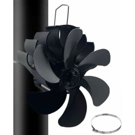 Ventilateur Poêle à Bois 6 Lames avec Thermomètre Ventilateur Cheminée Appareil de Chauffage Alimenté Fixé sur le Tuyau de Cheminée pour Foyer. Poele a Granule. Foyer à Bois (1/5)