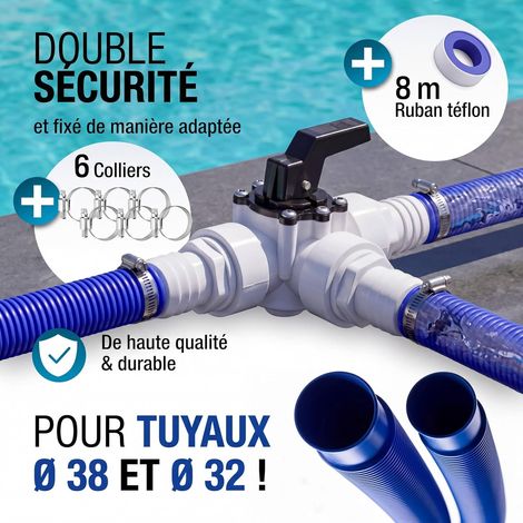 Kit de dérivation pour piscine – Vanne 3 voies – Diamètre 32/38 mm – 12 pièces – Compatible pompe à chaleur, chauffage solaire et filtration (1/3)