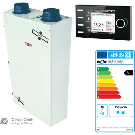 Wolf Paket CWL-F-150 Excellent mit Bedienmodul BML (1/5)