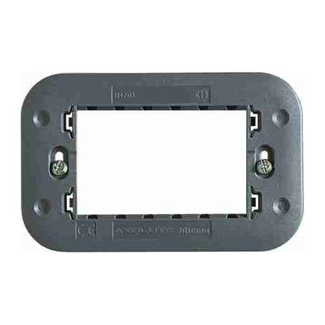 BTIH4703 3-Modul-Glasfaserverstärkter Harzträger