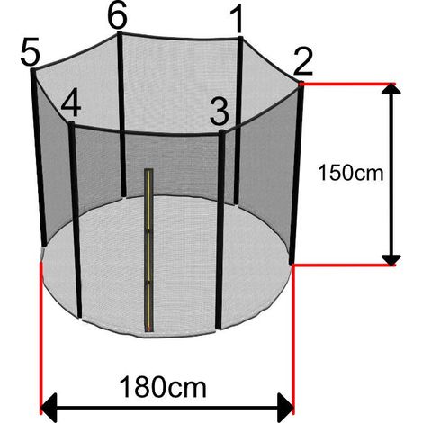 Filet Trampoline 180cm - 6 Barres - hauteur 150 cm - Fourreau Extérieur (1/5)