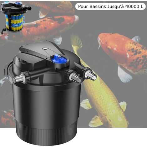 Filtre Bassin De Jardin Sous Pression, UV 36W, Max 40000 Litres. Modèle Premium (1/5)