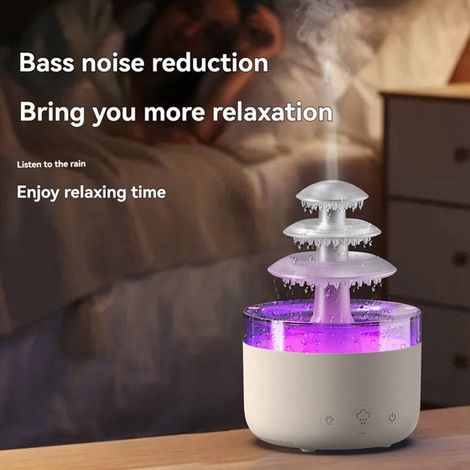 Available in white. Materials: ABS, PP, and electronic components. Power supply: 100-240V AC (US standard). Aroma diffuser. (1/5)