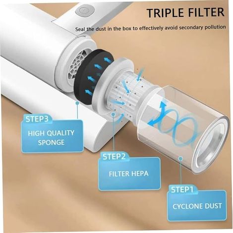 Aspirateur sans Fil Anti-acariens 1000 W – Lumière UV, allergènes. Nettoie Profondeur literie, canapés et moquettes. (1/4)