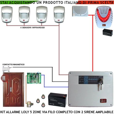 Kit Antifurto Impianto Loly Centrale Via Filo Diana 5 Zone 4 Sensori di Movimento Infrarossi Contatto Magnetico Per Porta Sirena Interna ed Esterna Lampegggiante Chiave Digitale Proxi 3 Trasponder (1/4)