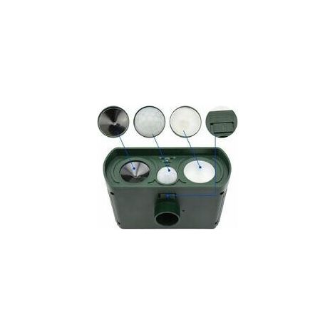 Solarbetriebenes Ultraschall-Katzenabwehrgerät – Wasserdichter akustischer und optischer Alarm für Katzen und Hunde (Solar-/Batterieaufladung) – Crezuo (1/3)