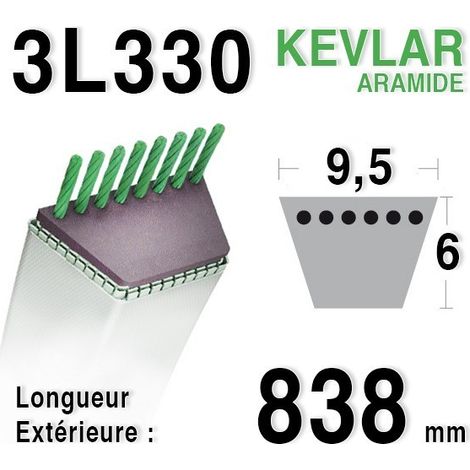 Courroie 3l33 - 9,5 mm x 838 mm (1/3)